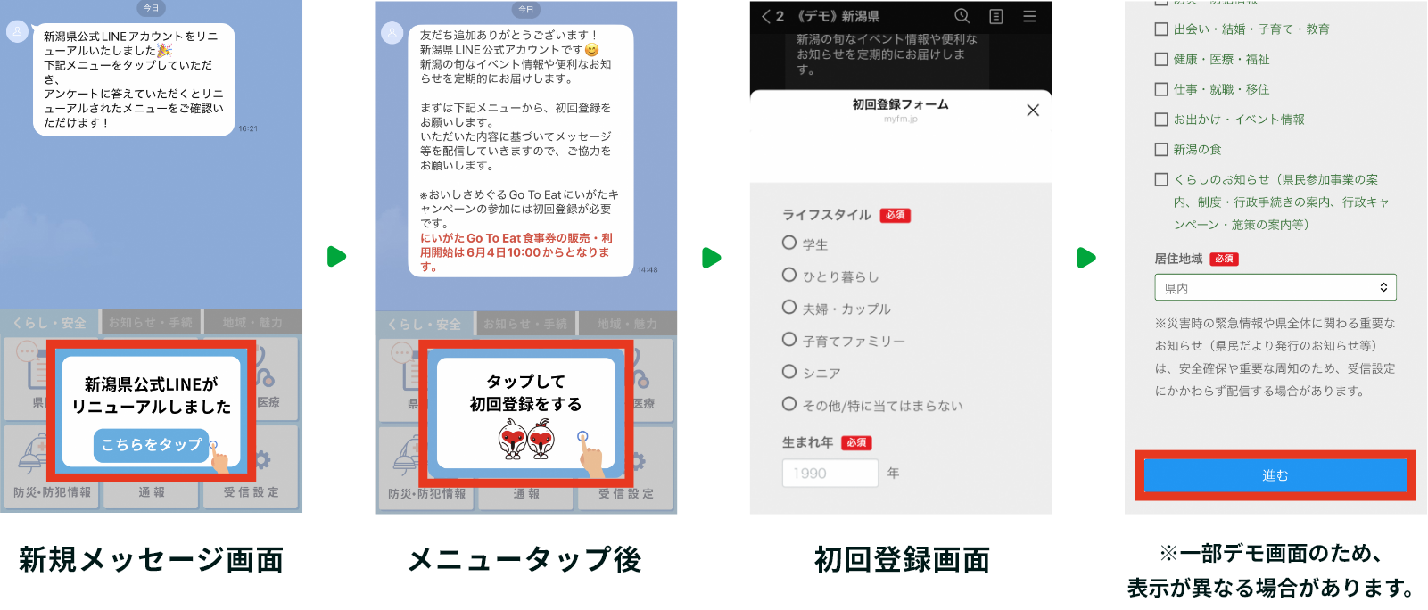 既に友だち追加済みの方向けの初回登録の流れ