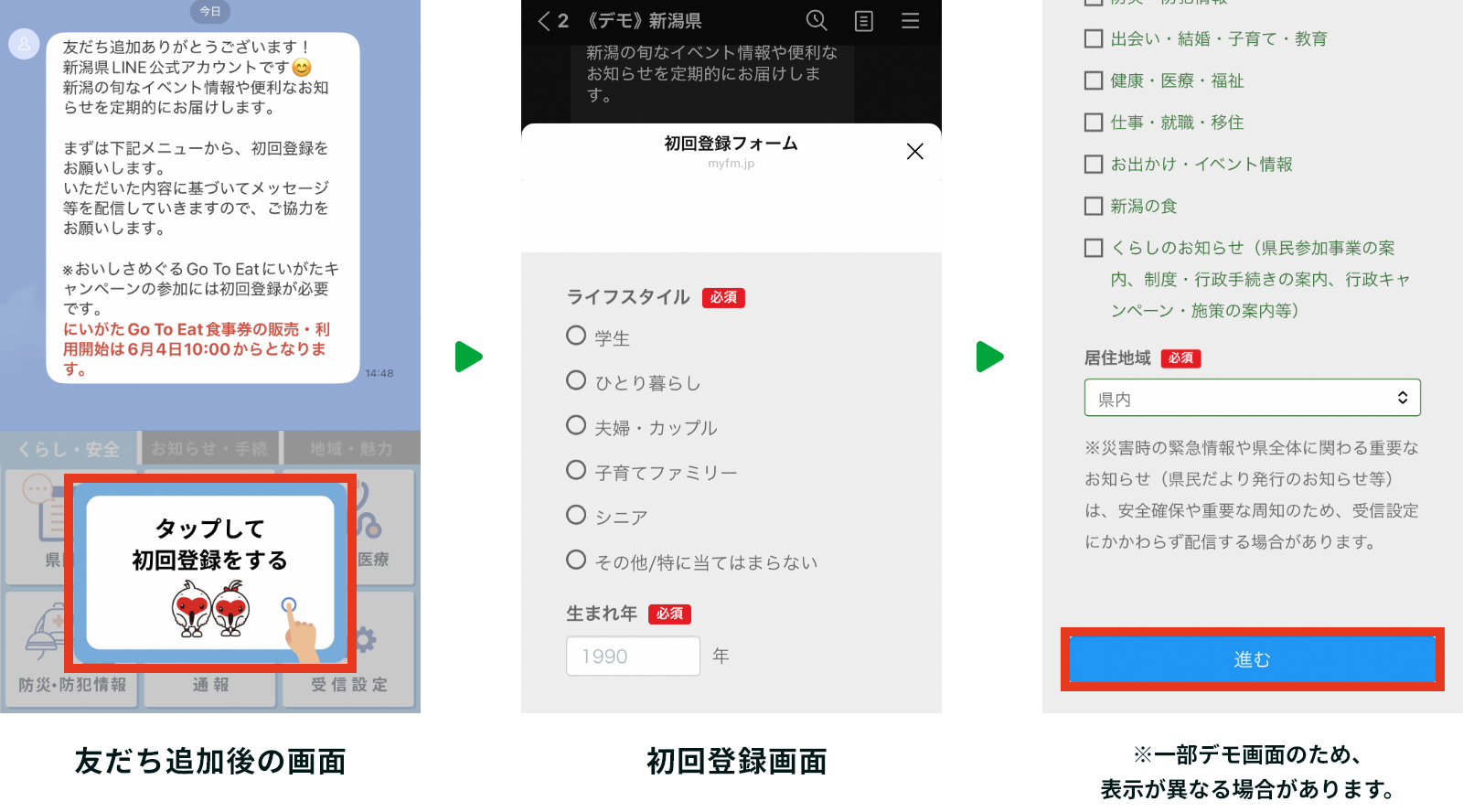 友だち追加後の画面から初回登録までの流れ